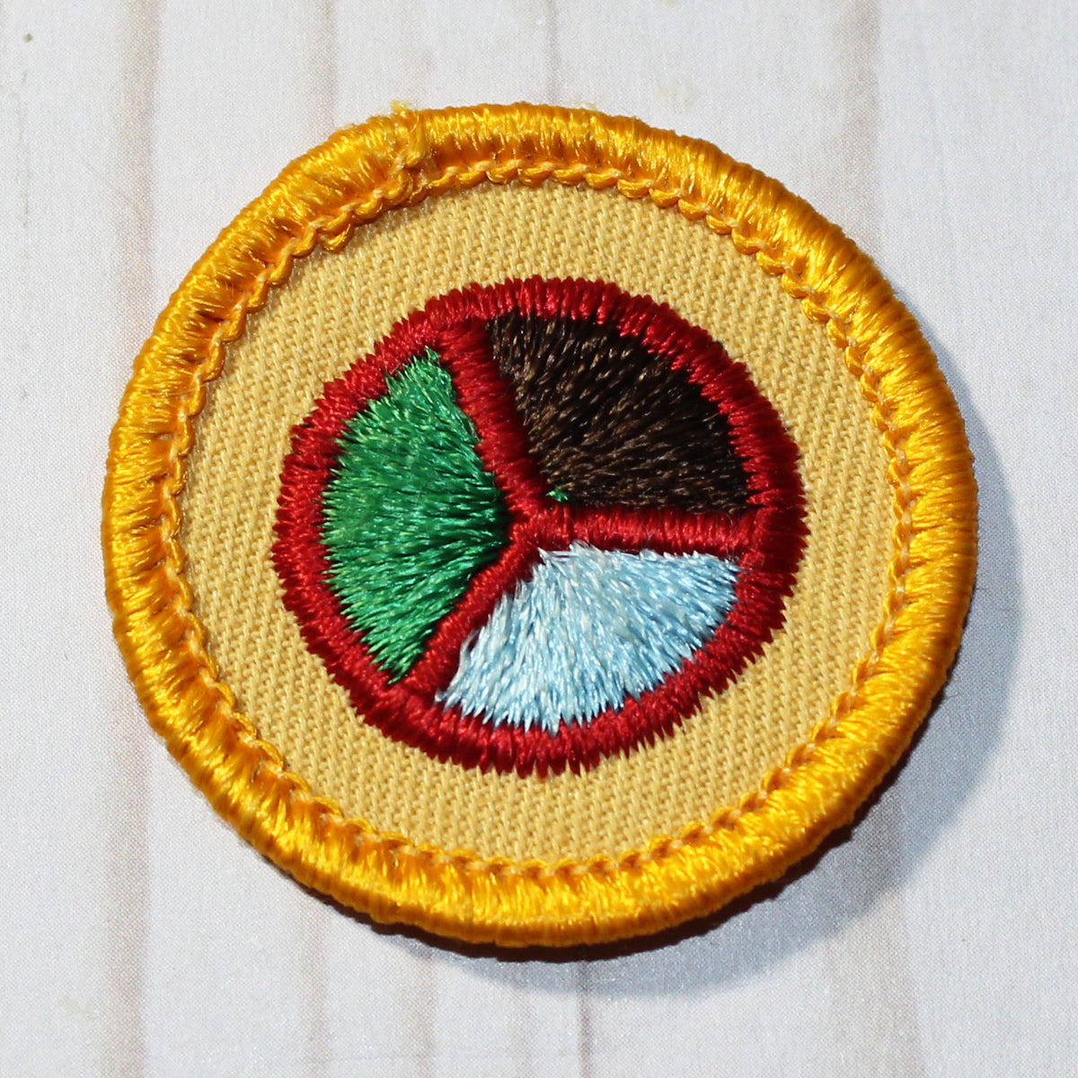 Ecology (Yellow Border)
